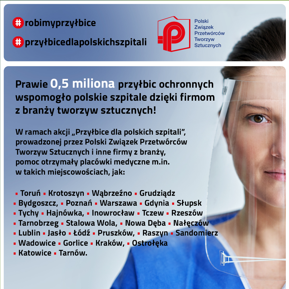 Prawie 0,5 mln przyłbic przekazane szpitalom