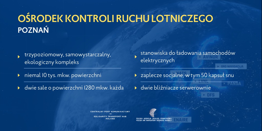 Nowy ośrodek kontroli ruchu lotniczego. Zabezpieczenie dla CPK.