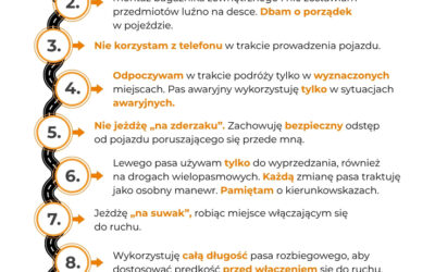 GDDKiA: drogowy dekalog bezpiecznego kierowcy. Czy stosujesz się do najważniejszych zasad na drodze?