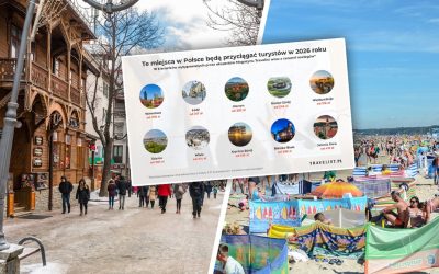 10 kierunków w Polsce, które będą przyciągać turystów w 2026 r.