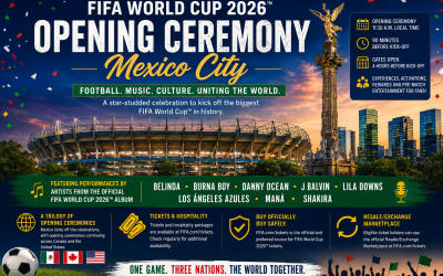 More special guests revealed for FIFA World Cup 2026™ ceremonies in Mexico City